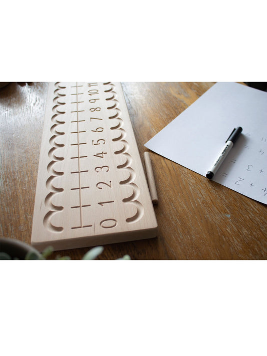 The Little Coach House Number Line Montessori Learning Resource |
