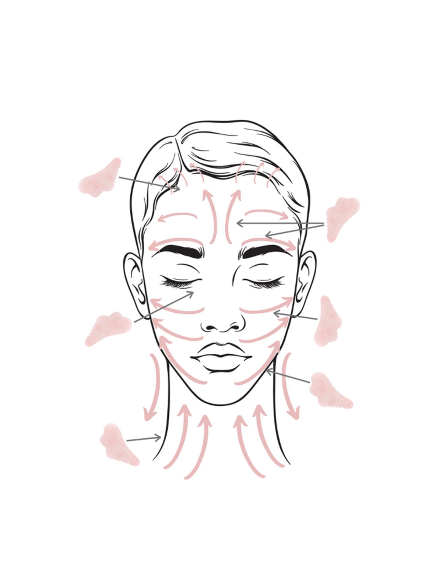 Outil de massage du visage Gua Sha au quartz rose OLIXA